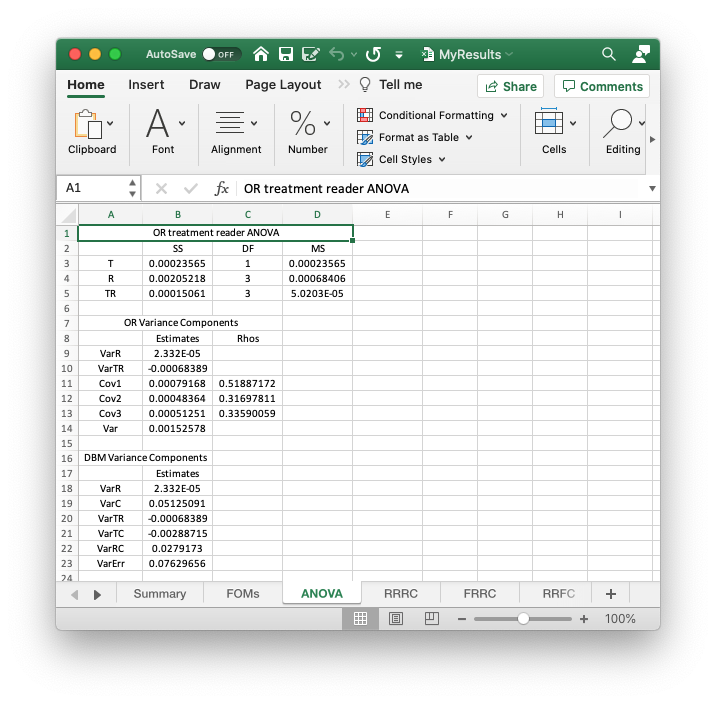 `ANOVA` worksheet of Excel file `R/quick-start/MyResults.xlsx`