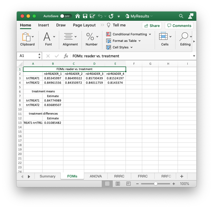 `Summary` and `FOMs` worksheets of Excel file `R/quick-start/MyResults.xlsx`