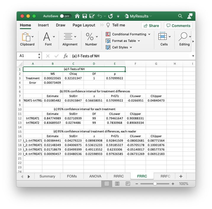 `RRRC`, `FRRC` and `RRFC` worksheets of Excel file `R/quick-start/MyResults.xlsx`