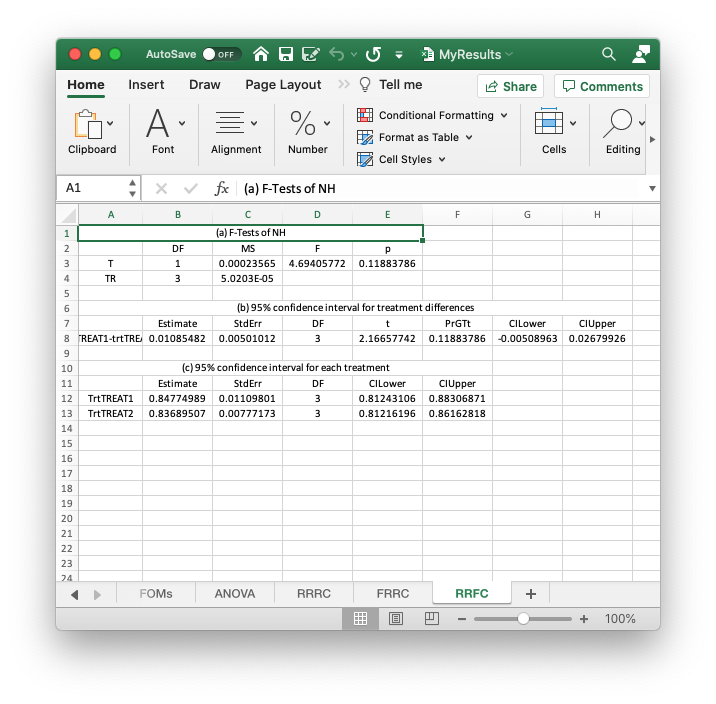 `RRRC`, `FRRC` and `RRFC` worksheets of Excel file `R/quick-start/MyResults.xlsx`