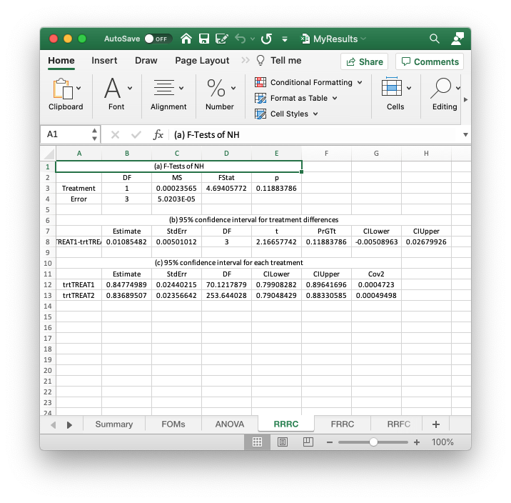 `RRRC`, `FRRC` and `RRFC` worksheets of Excel file `R/quick-start/MyResults.xlsx`