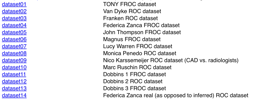 Partial screen shot of `RJafroc` help file showing the datasets included with the current distribution (v2.0.1).