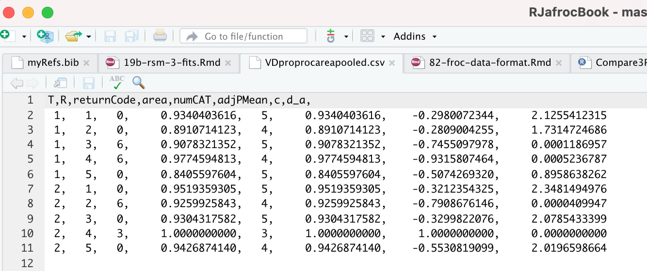 PROPROC output for the Van Dyke ROC data set. The first column is the treatment, the second is the reader, the fourth is the AUC and the last two columns are the c and $d_a$ parameters.